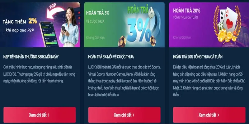 Khuyến mãi độc quyền tại Vibet88 Win